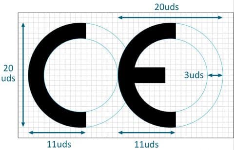 CE Marking: What it is, which products bear it, and when it's required ...